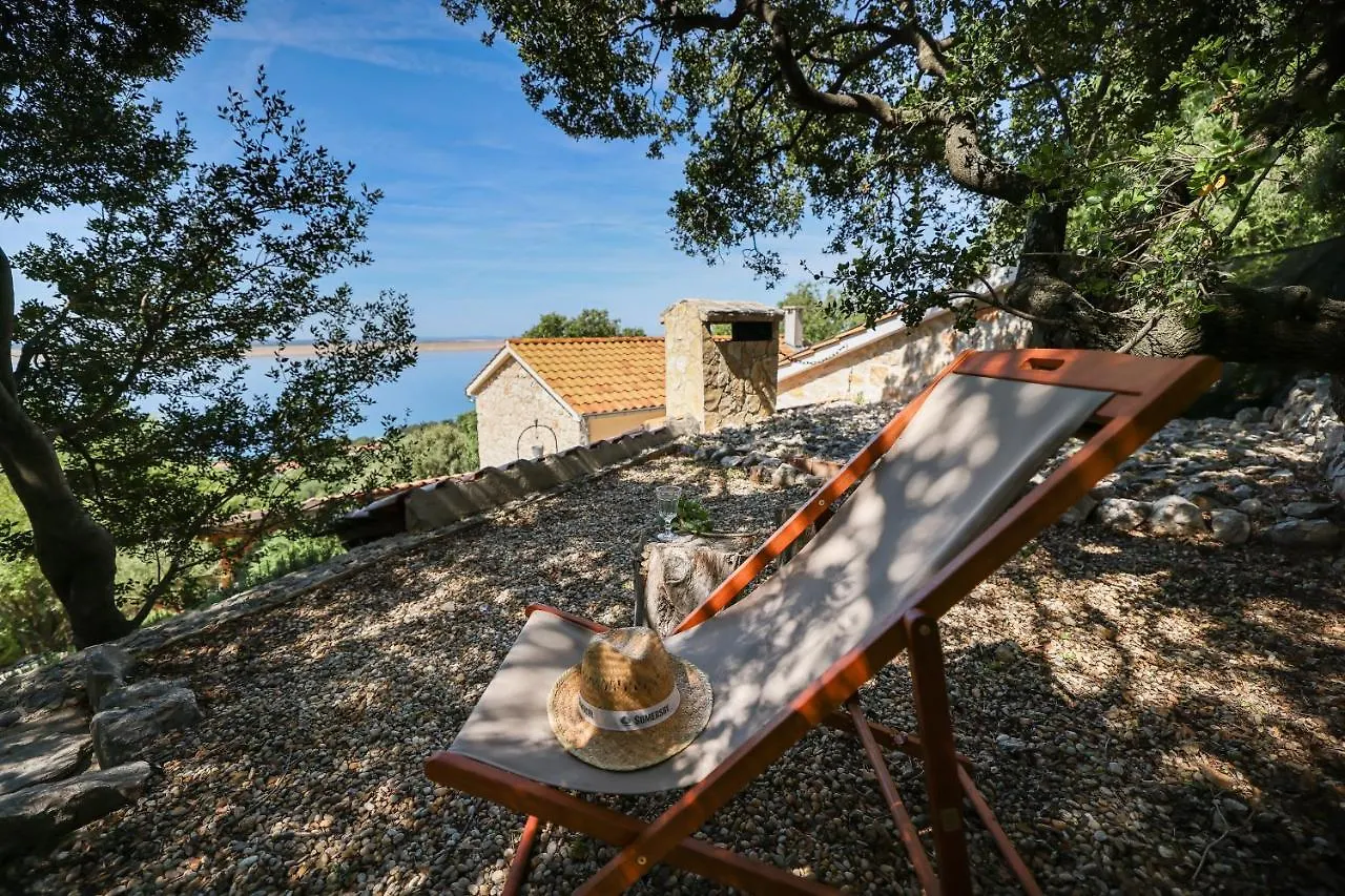 Villa Mileti Šibuljina